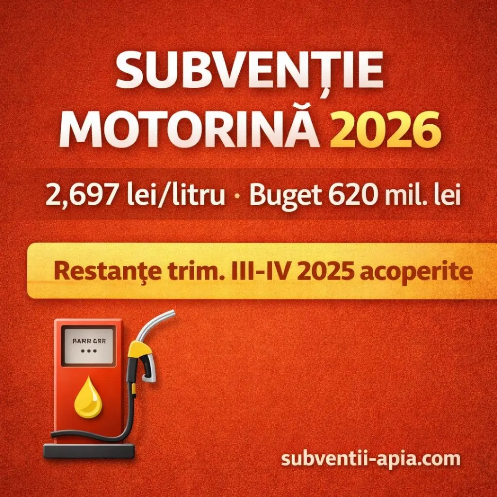 Subvenție motorină agricultură 2026 – cuantum oficial 2,697 lei/litru, buget 620 milioane lei, restanțe trim. III-IV 2025