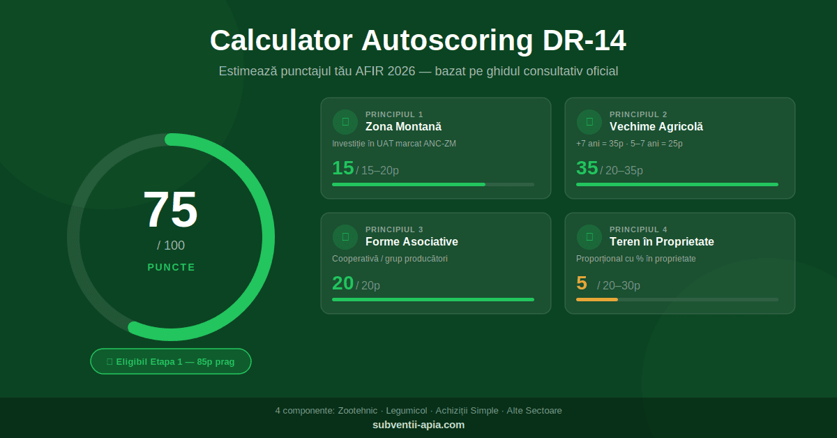Calculator autoscoring DR-14 AFIR 2026 — estimează punctajul de selecție pentru cele 4 componente: zootehnic, legumicol, achiziții simple și alte sectoare